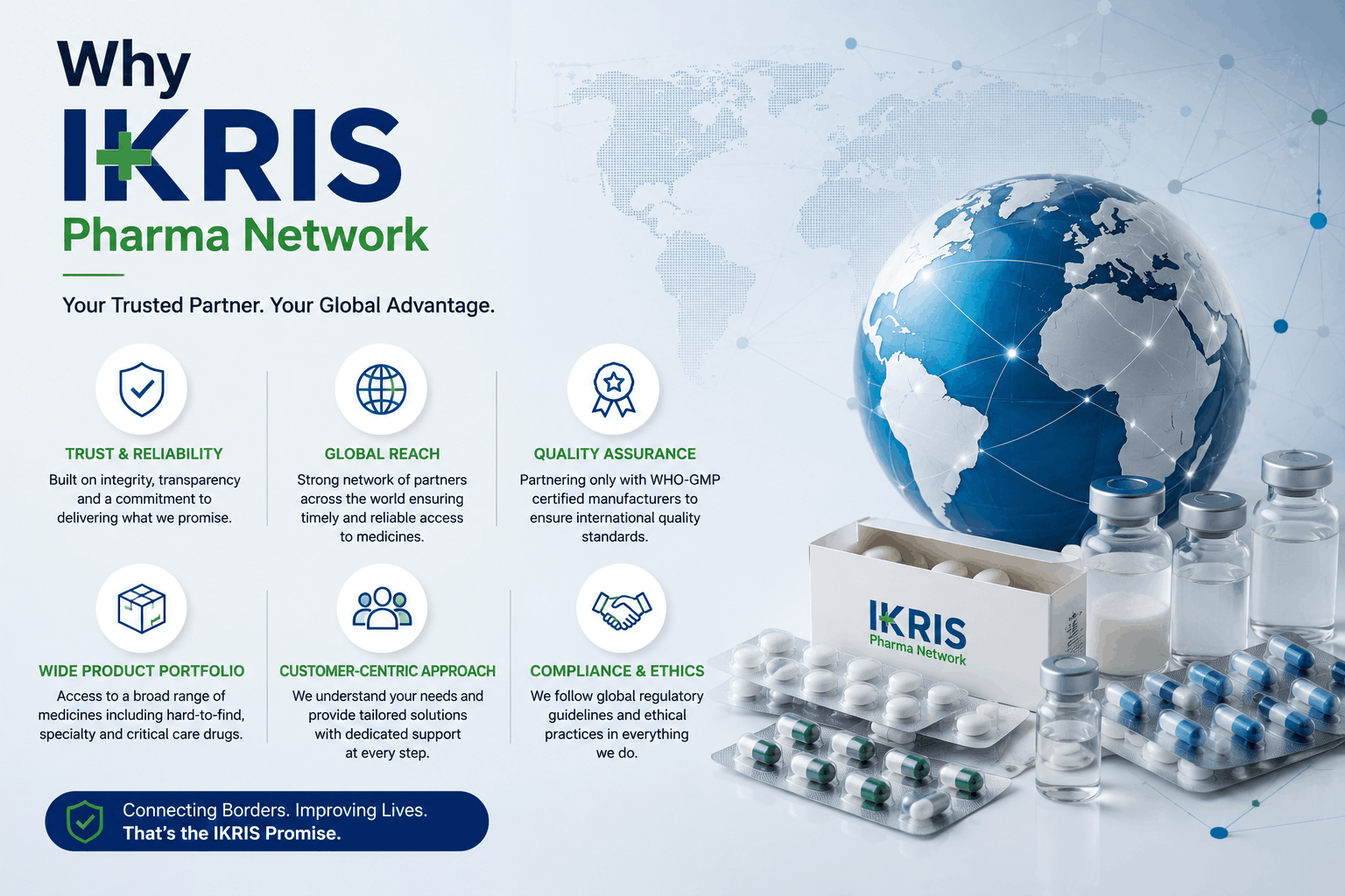 Why IKRIS Pharma Network