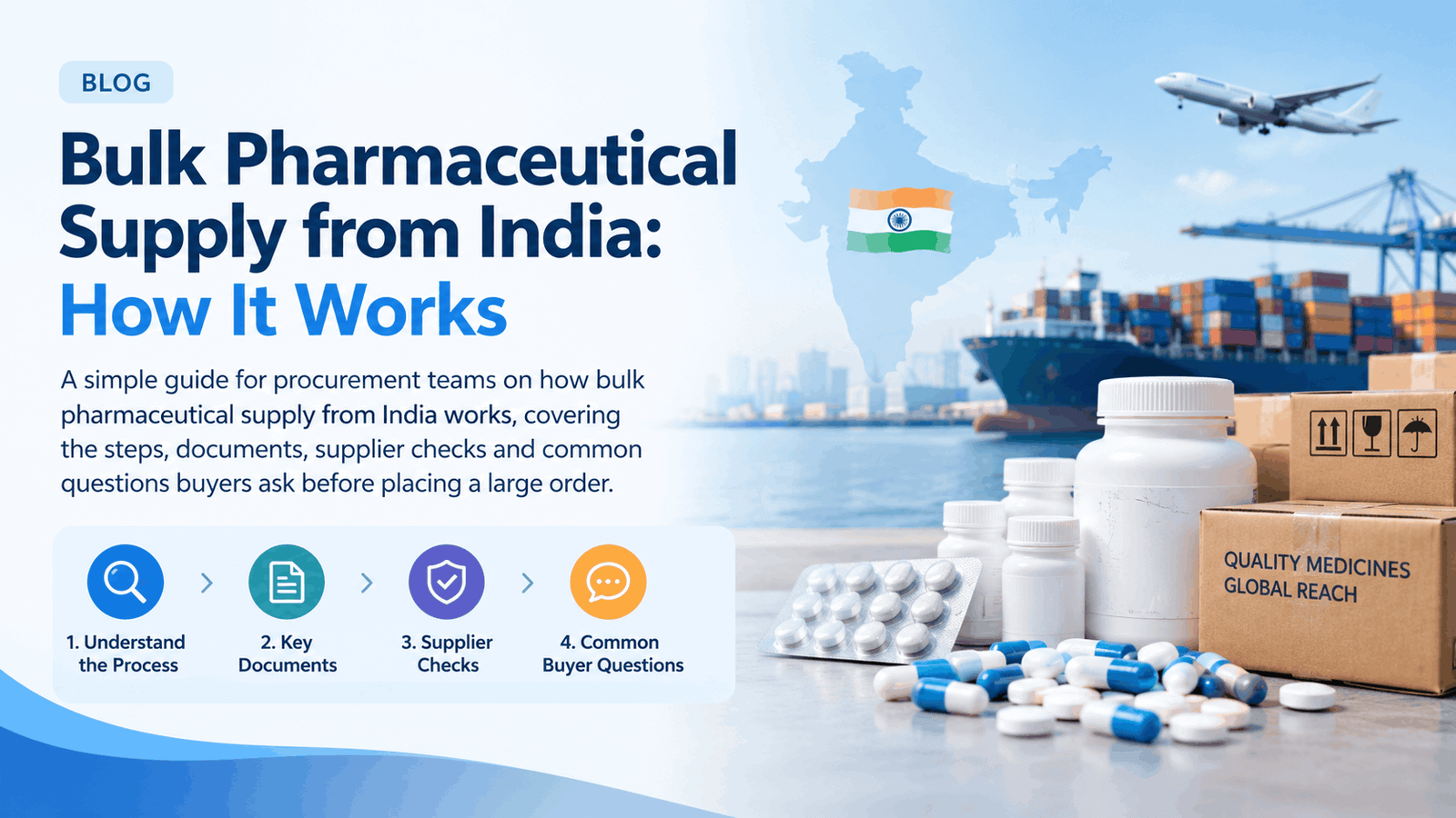 Bulk Pharmaceutical Supply from India: How It Works