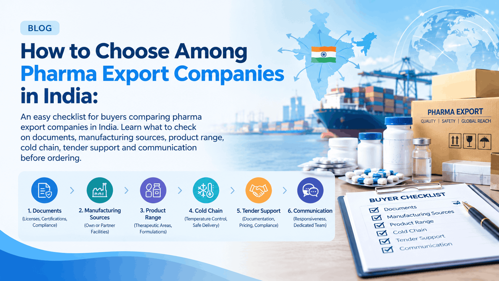 Pharma Export Companies in India: How to Choose a Partner